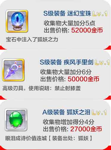 天天風之旅收集物加成裝備大全