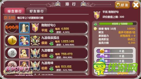 輕松玩《美少女夢工廠》新手攻略大放送