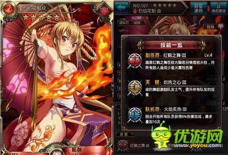 治愈你の心靈《血族》妹子團全解析