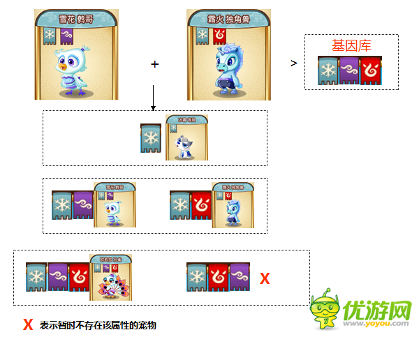 功夫?qū)櫸飳櫸锱鋵?duì)演示分享