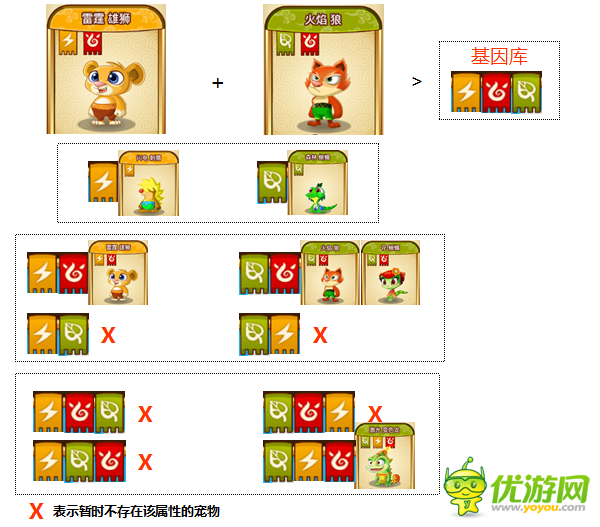 功夫?qū)櫸飳櫸锱鋵?duì)演示分享