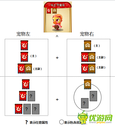 功夫?qū)櫸飳櫸锱鋵?duì)演示分享