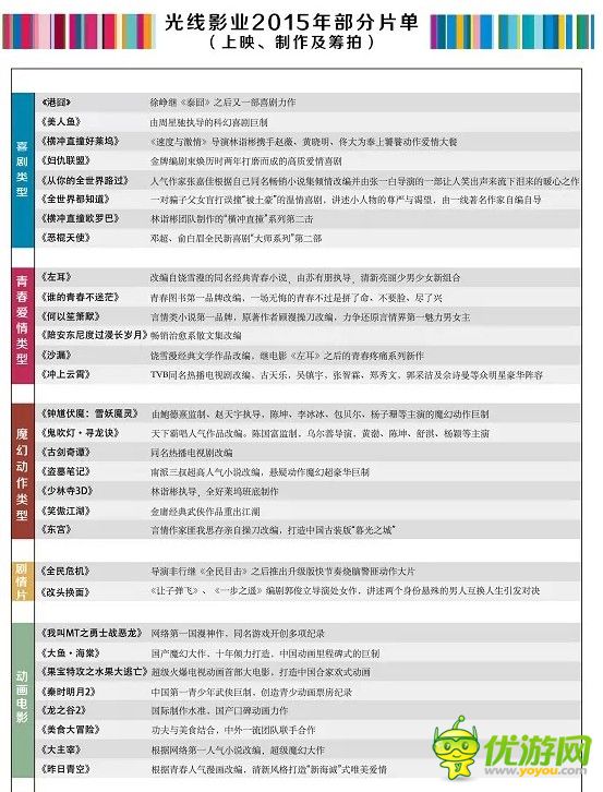 電視劇停播了 IP手游如何應(yīng)對大深坑？