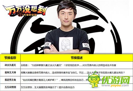 王大錘能否逆轉? 手游《萬萬沒想到》為你解惑