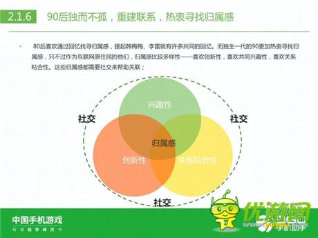 360手機(jī)助手正式發(fā)布《中國手機(jī)游戲行業(yè)趨勢(shì)綠皮書-2015》