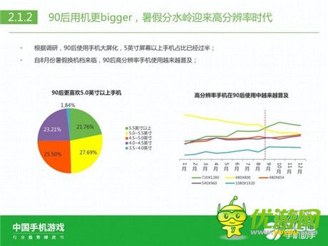 360手機(jī)助手正式發(fā)布《中國手機(jī)游戲行業(yè)趨勢(shì)綠皮書-2015》
