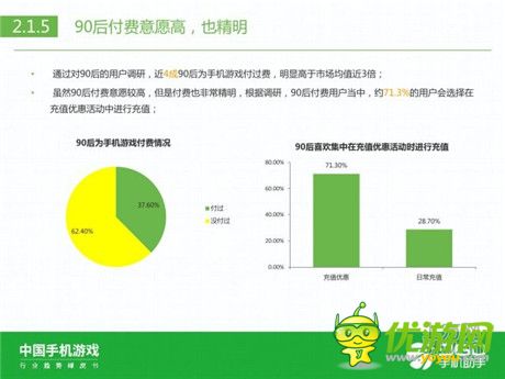 360手機(jī)助手正式發(fā)布《中國手機(jī)游戲行業(yè)趨勢(shì)綠皮書-2015》