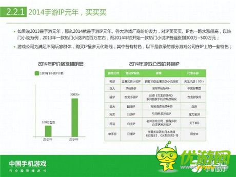 360手機(jī)助手正式發(fā)布《中國手機(jī)游戲行業(yè)趨勢(shì)綠皮書-2015》