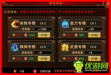 史上最強(qiáng)《暗黑女王》公會(huì)專精分析