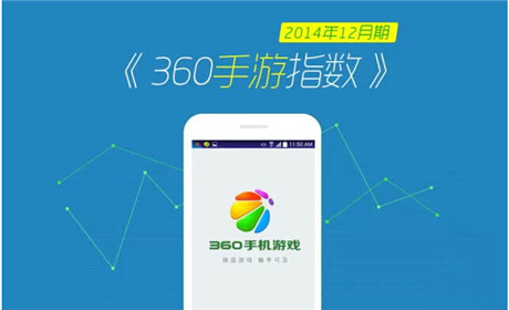 360發(fā)布2014年12月手游指數(shù) 動作游戲最暢銷