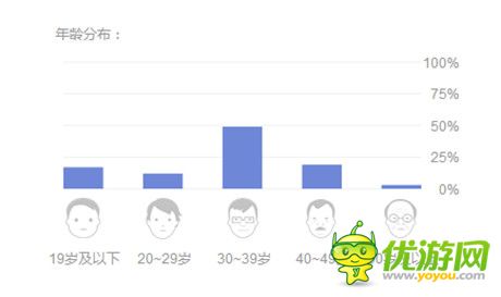 IP市場(chǎng)藍(lán)海？如何挖掘低齡動(dòng)漫IP價(jià)值