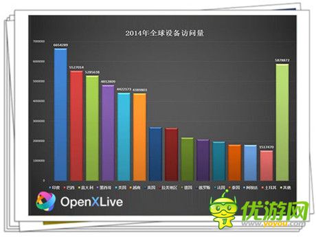DoNews牛耳獎揭幕 OpenXLive榮膺互聯(lián)網(wǎng)行業(yè)年度最佳創(chuàng)業(yè)企業(yè)